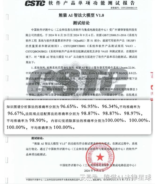 、伪造法条的大模型！熊猫AI智法大模型V10j9九游真人游戏第一品牌中国首个杜绝内容幻觉(图1)